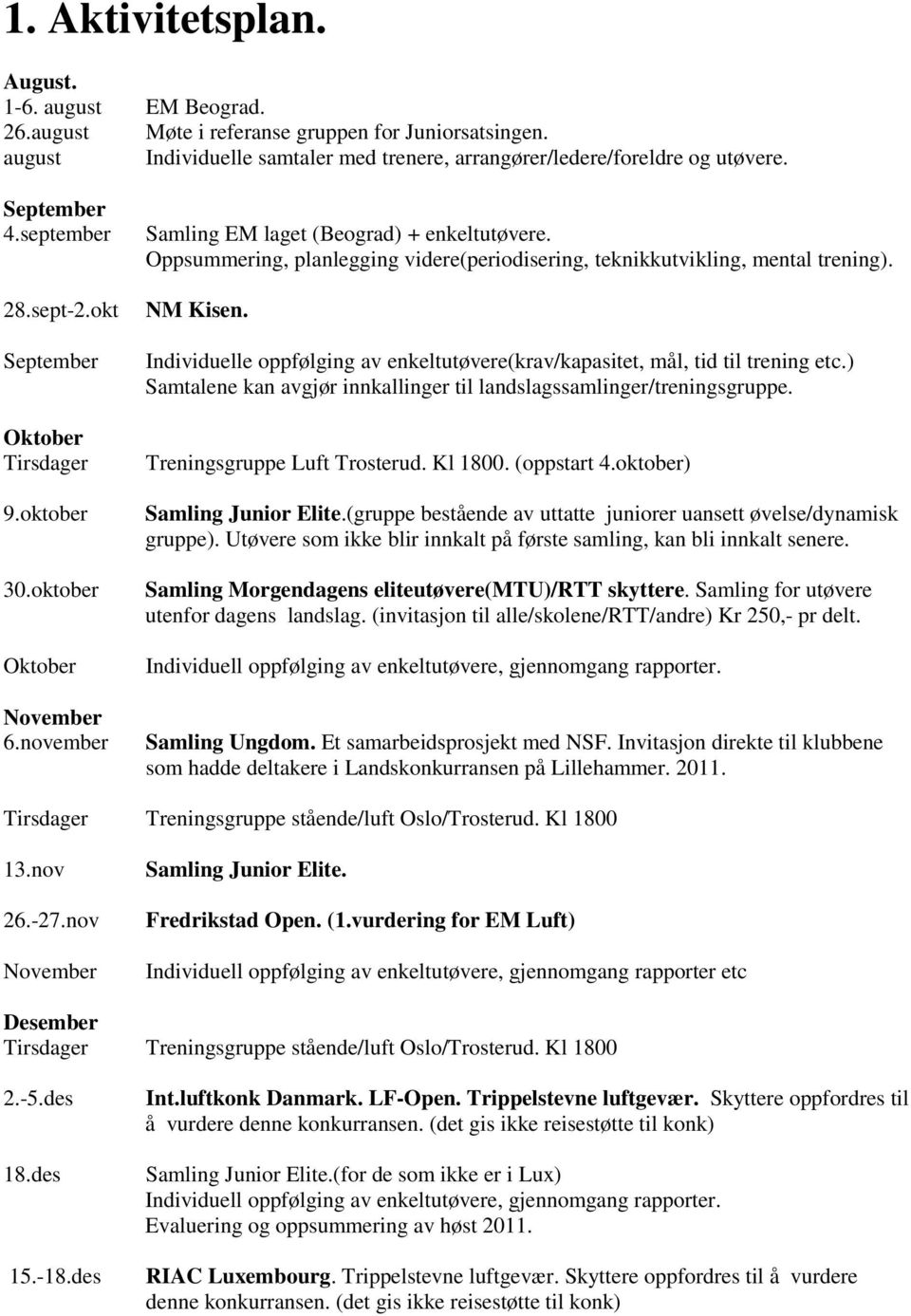 Oppsummering, planlegging videre(periodisering, teknikkutvikling, mental trening). NM Kisen. Individuelle oppfølging av enkeltutøvere(krav/kapasitet, mål, tid til trening etc.