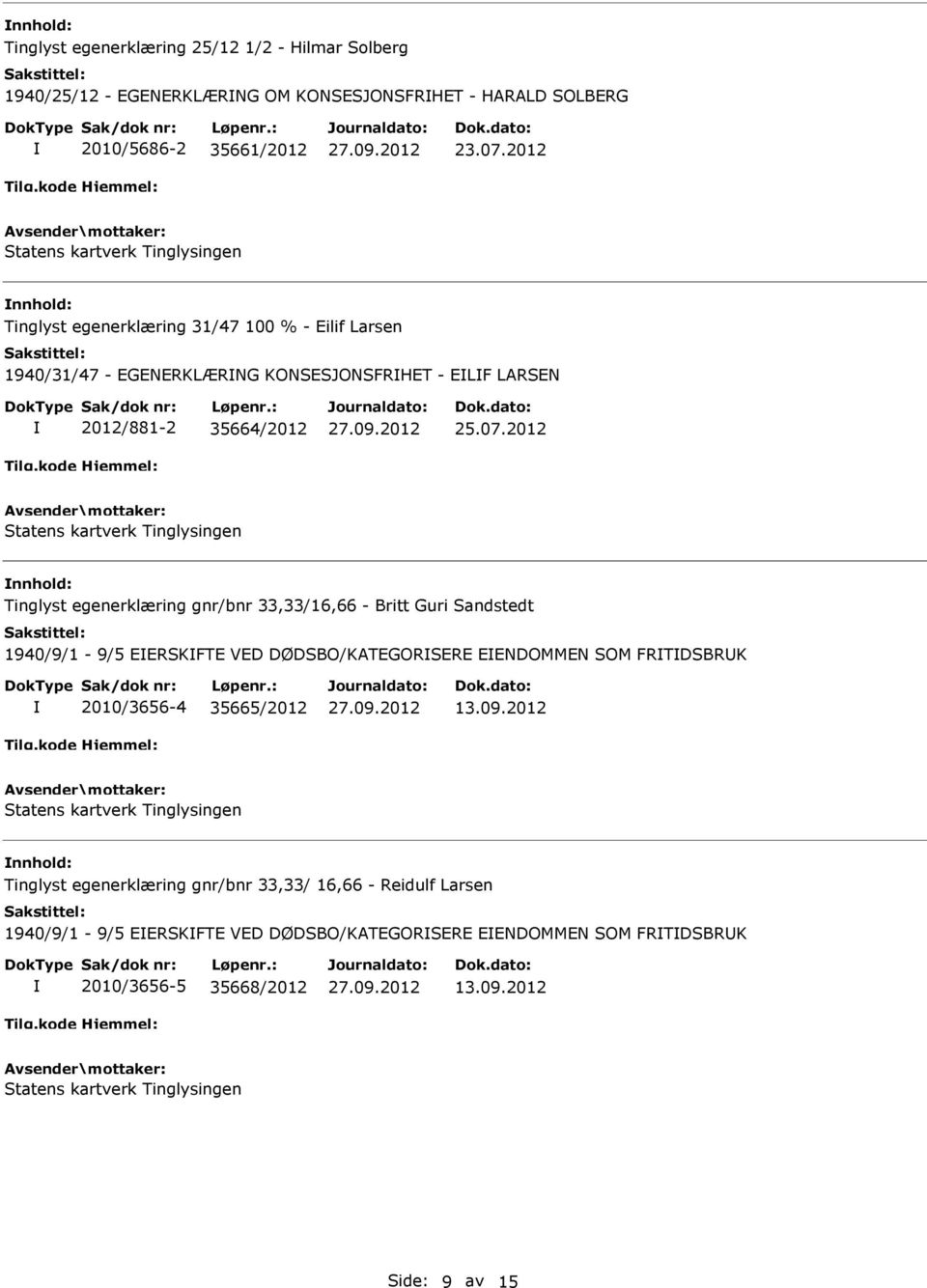 2012 nnhold: Tinglyst egenerklæring gnr/bnr 33,33/16,66 - Britt Guri Sandstedt 1940/9/1-9/5 EERSKFTE VED DØDSBO/KATEGORSERE EENDOMMEN SOM FRTDSBRK 2010/3656-4