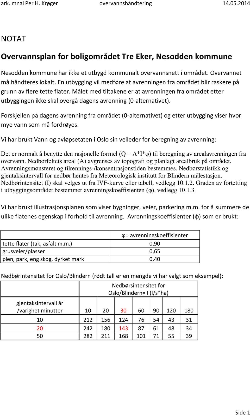 Målet med tiltakene er at avrenningen fra området etter utbyggingen ikke skal overgå dagens avrenning (0-alternativet).