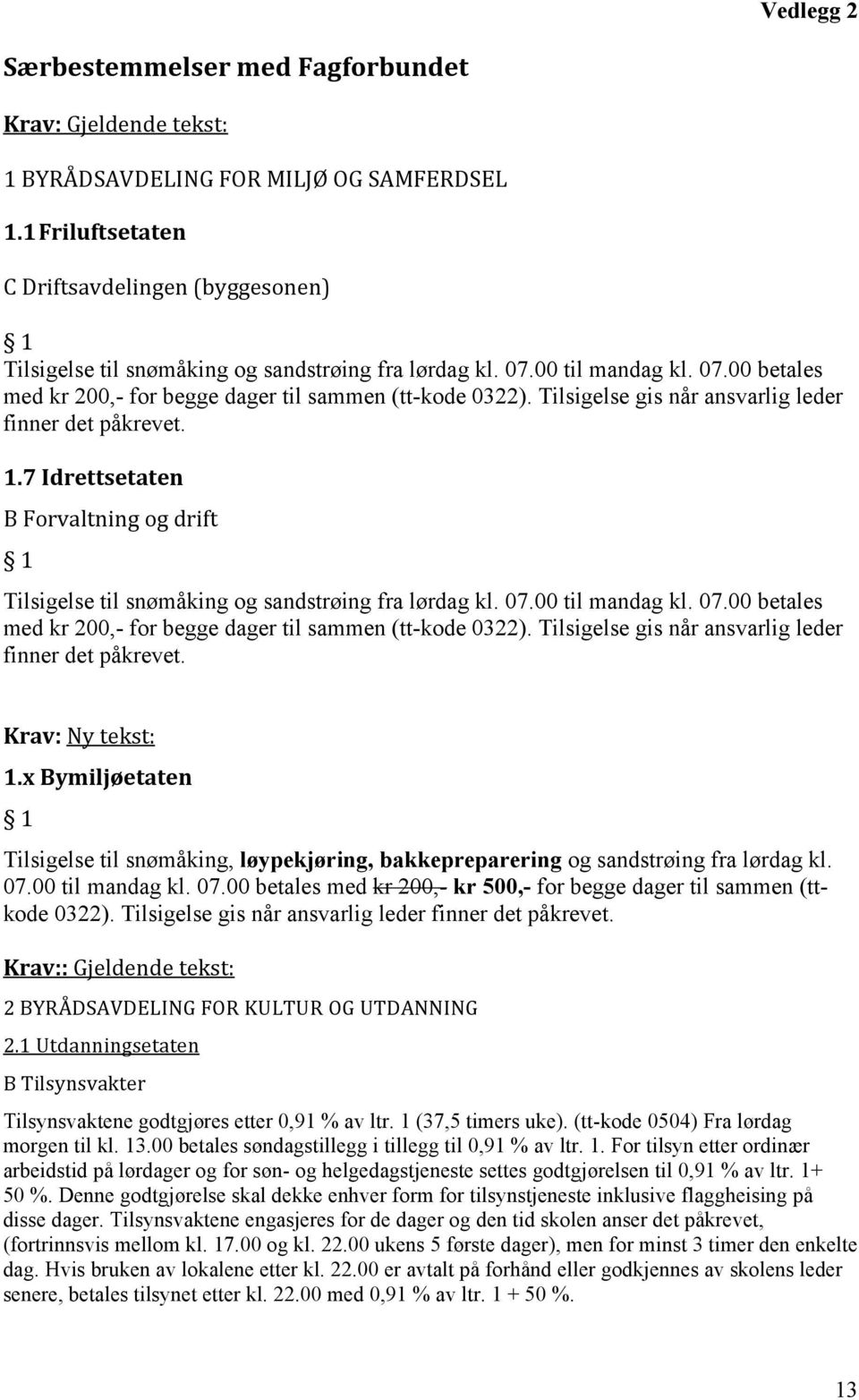 Tilsigelse gis når ansvarlig leder finner det påkrevet. 1.7 Idrettsetaten B Forvaltning og drift 1 Tilsigelse til snømåking og sandstrøing fra lørdag kl. 07.