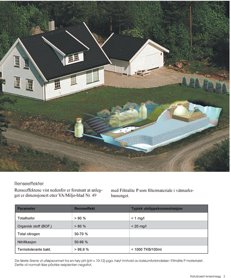 Parameter Renseeffekt Typisk utslippskonsentrasjon Totalfosfor > 90 % < 1 mg/l Organisk stoff (BOF 7 ) > 80 % < 20 mg/l Total nitrogen 30-70 %