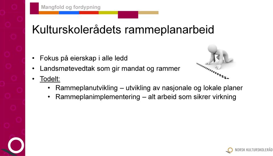 Todelt: Rammeplanutvikling utvikling av nasjonale og