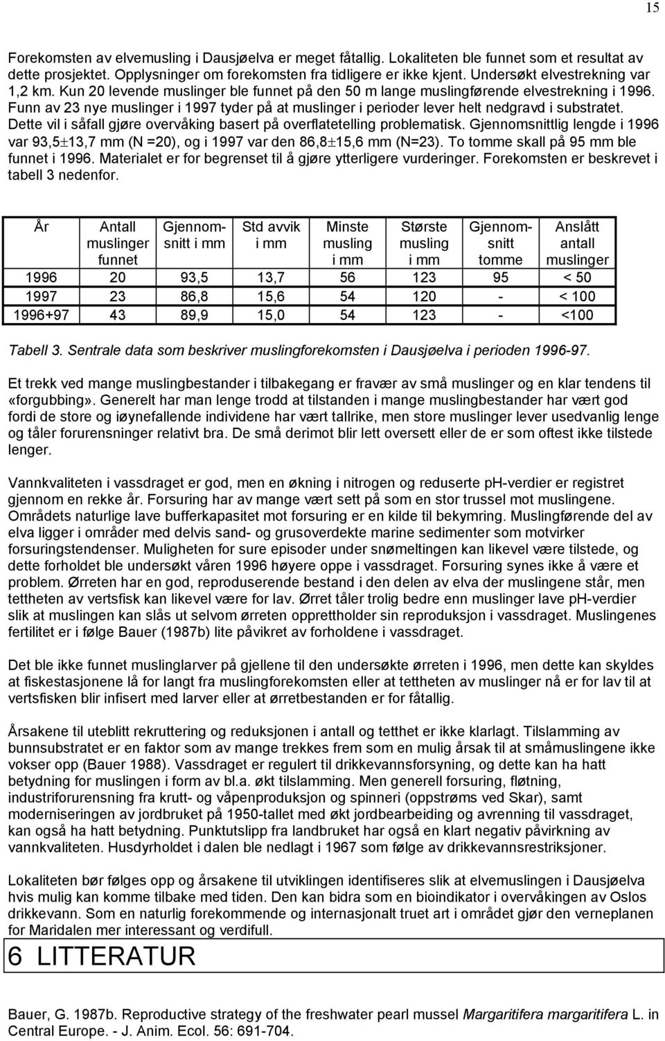 Funn av 23 nye muslinger i 1997 tyder på at muslinger i perioder lever helt nedgravd i substratet. Dette vil i såfall gjøre overvåking basert på overflatetelling problematisk.