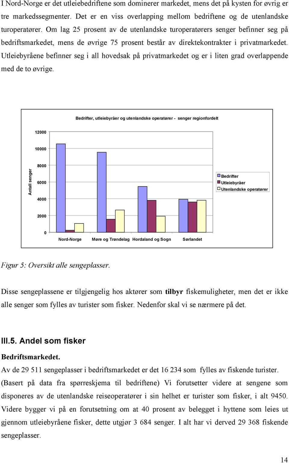 Utleiebyråene befinner seg i all hovedsak på privatmarkedet og er i liten grad overlappende med de to øvrige.