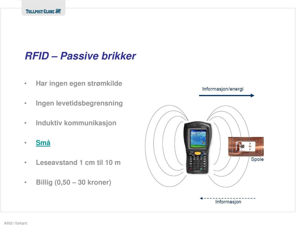 Induktiv kommunikasjon Små