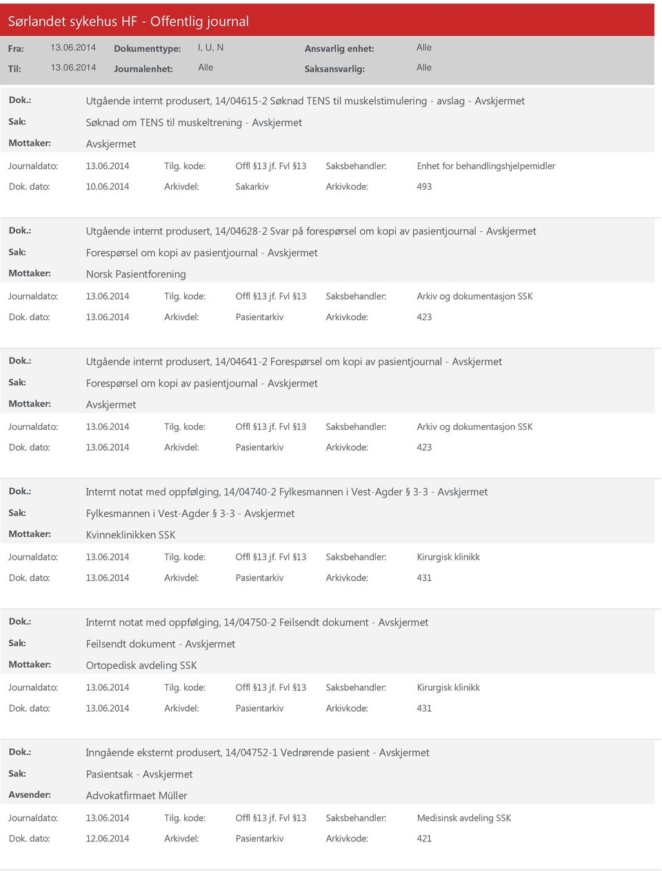 dato: Arkivdel: Pasientarkiv Arkivkode: 423 Utgående internt produsert, 14/04641-2 Forespørsel om kopi av pasientjournal - Forespørsel om kopi av pasientjournal - Dok.