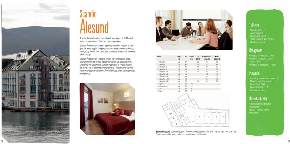 Scandic Ålesund har 150 rom, hvorav fl ere er tilpasset funksjonshemmede. Her fi nnes også treningsrom og relax-avdeling.