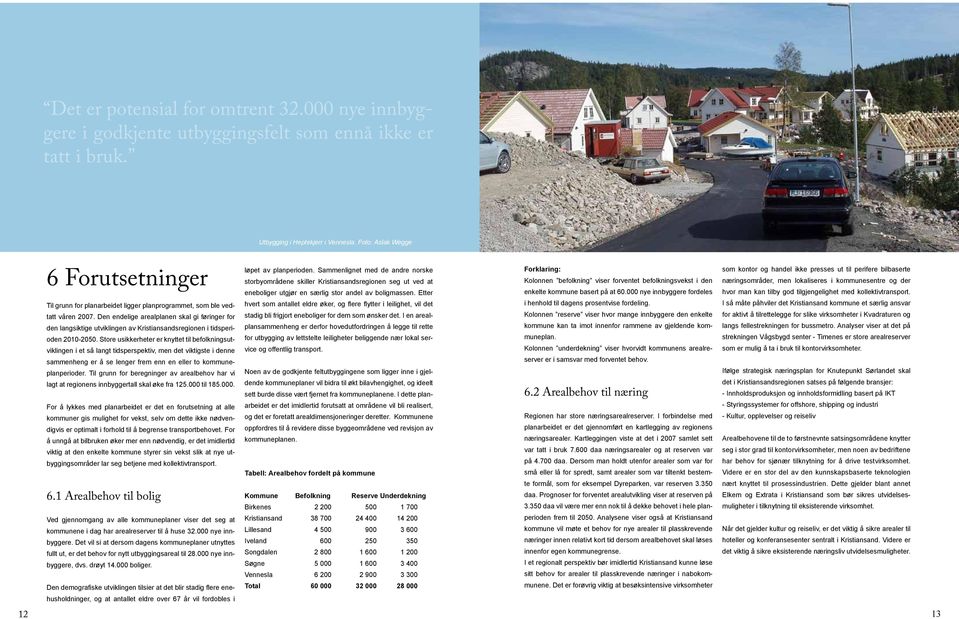 Den endelige arealplanen skal gi føringer for den langsiktige utviklingen av Kristiansandsregionen i tidsperioden 2010-2050.