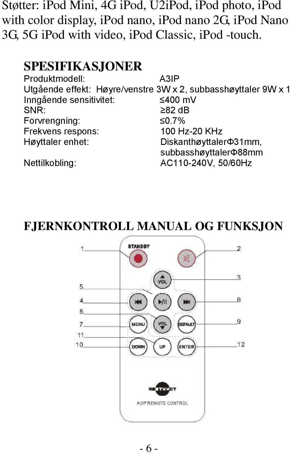 SPESIFIKASJONER Produktmodell: A3IP Utgående effekt: Høyre/venstre 3W x 2, subbasshøyttaler 9W x 1 Inngående