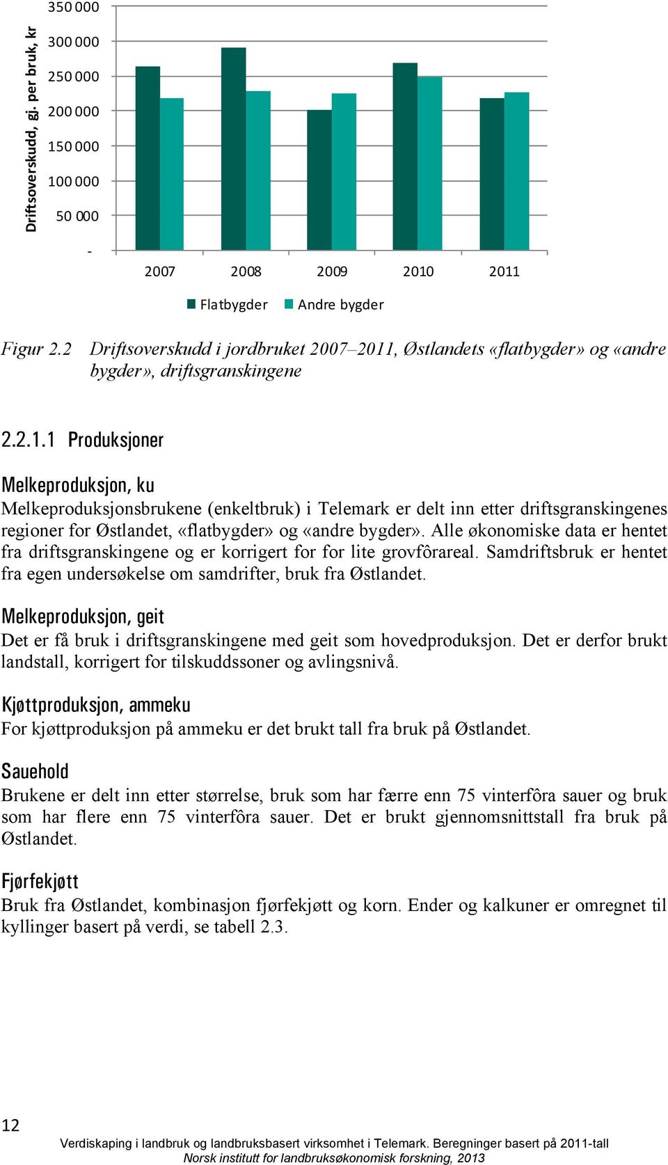 , Østlandets «flatbygder» og «andre bygder», driftsgranskingene 2.2.1.