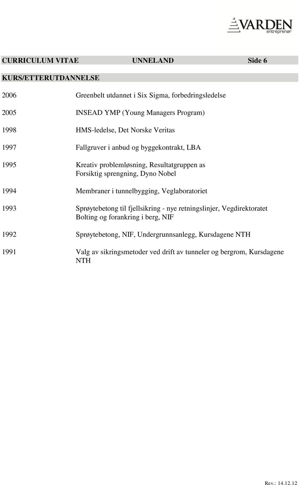 sprengning, Dyno Nobel 1994 Membraner i tunnelbygging, Veglaboratoriet 1993 Sprøytebetong til fjellsikring - nye retningslinjer, Vegdirektoratet