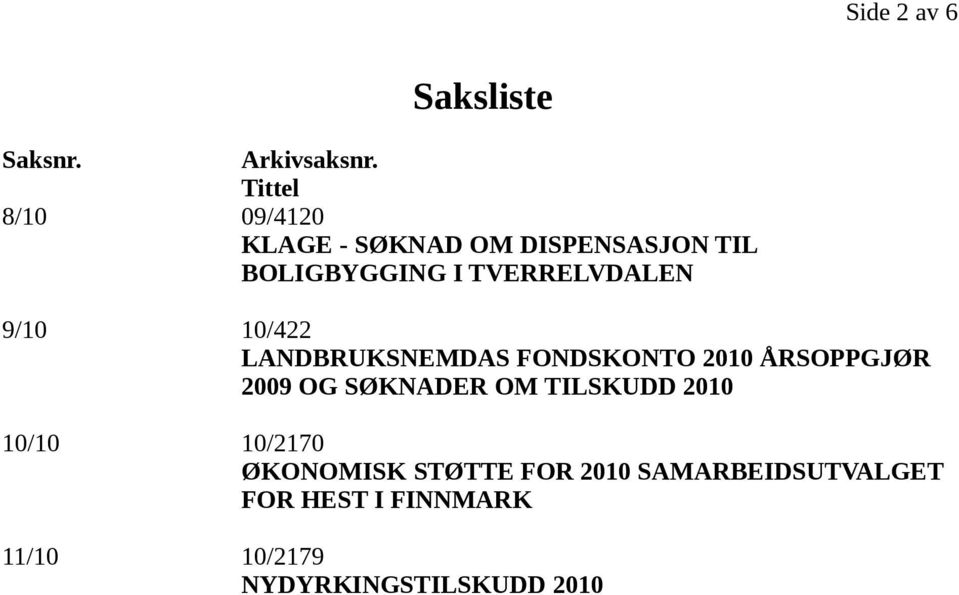 TVERRELVDALEN 9/10 10/422 LANDBRUKSNEMDAS FONDSKONTO 2010 ÅRSOPPGJØR 2009 OG