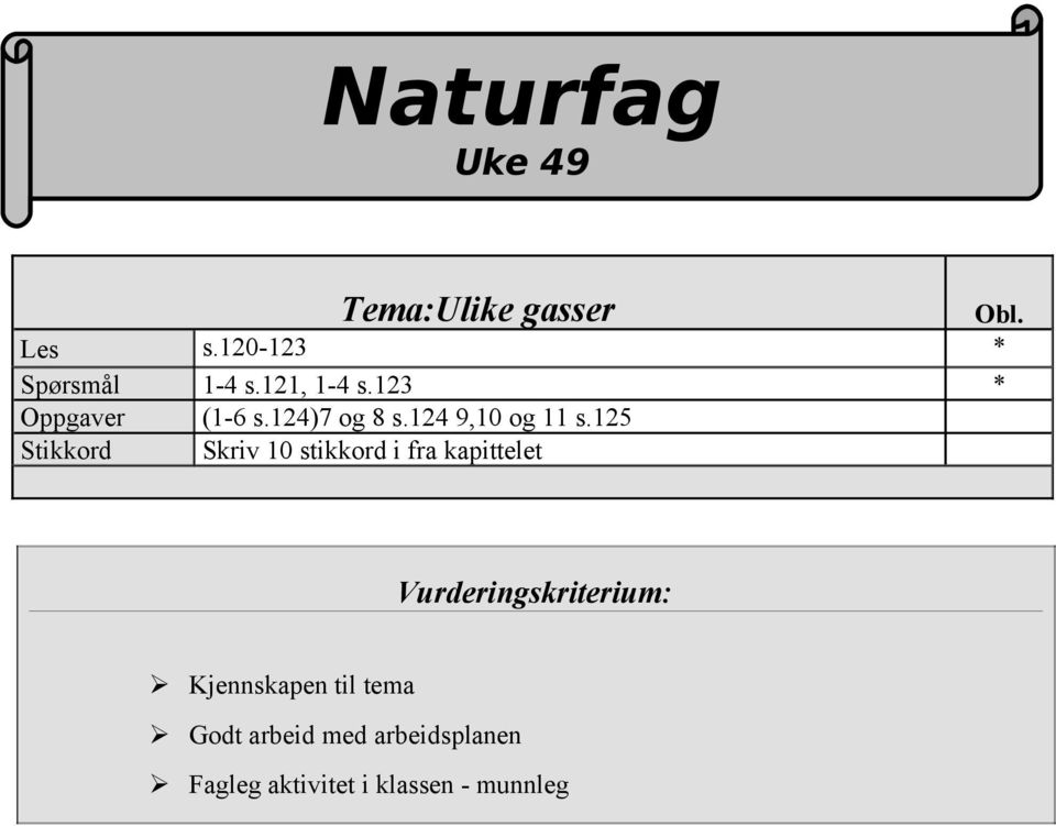 125 Stikkord Skriv 10 stikkord i fra kapittelet Vurderingskriterium: