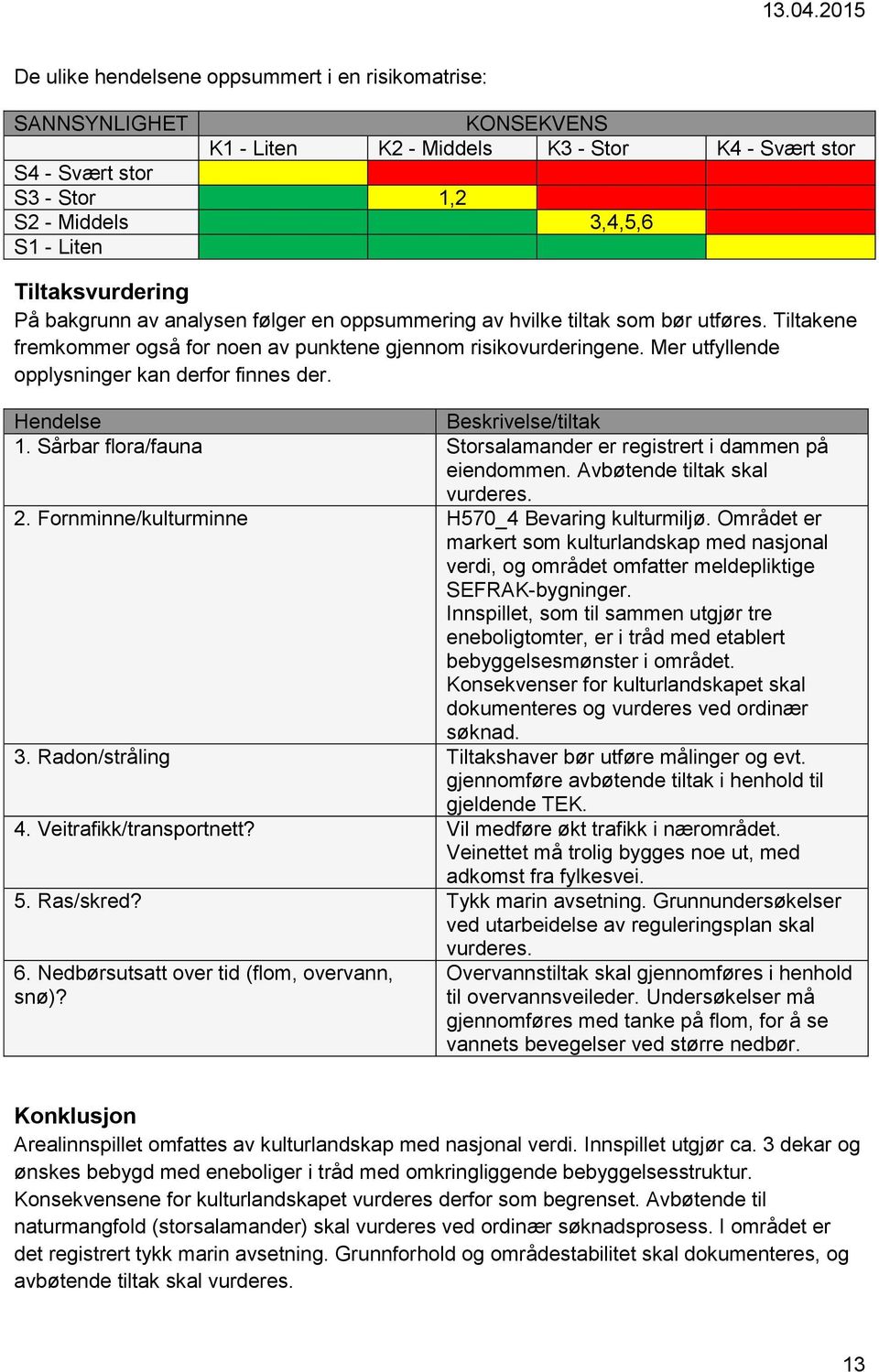 Mer utfyllende opplysninger kan derfor finnes der. Hendelse Beskrivelse/tiltak 1. Sårbar flora/fauna Storsalamander er registrert i dammen på eiendommen. Avbøtende tiltak skal vurderes. 2.