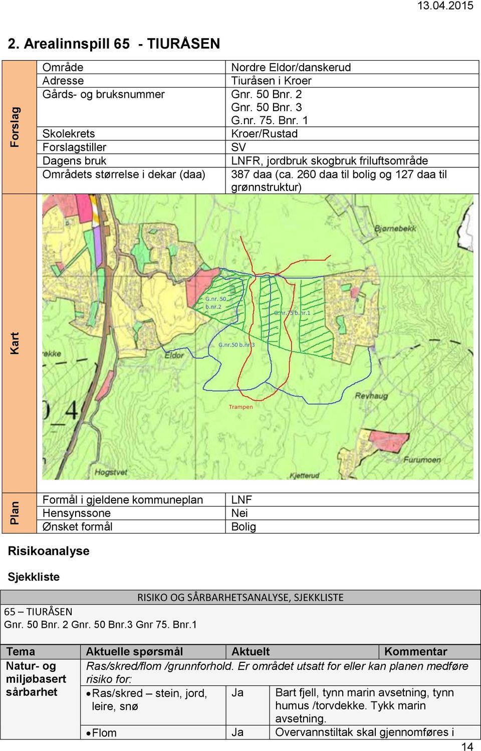 260 daa til bolig og 127 daa til grønnstruktur) Formål i gjeldene kommuneplan Hensynssone Ønsket formål LNF Bolig Risikoanalyse Sjekkliste RISIKO OG SÅRBARHETSANALYSE, SJEKKLISTE 65 TIURÅSEN Gnr.