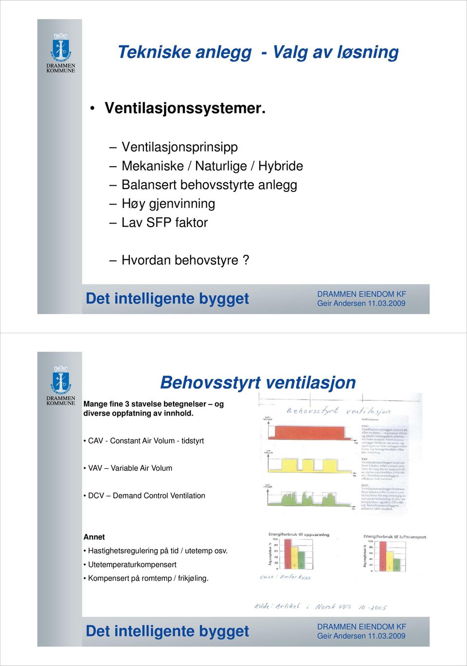 Hvordan behovstyre? Mange fine 3 stavelse betegnelser og diverse oppfatning av innhold.