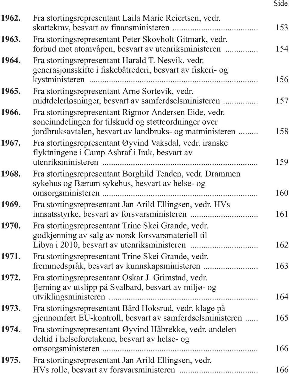 Fra stortingsrepresentant Arne Sortevik, vedr. midtdelerløsninger, besvart av samferdselsministeren... 157 1966. Fra stortingsrepresentant Rigmor Andersen Eide, vedr.