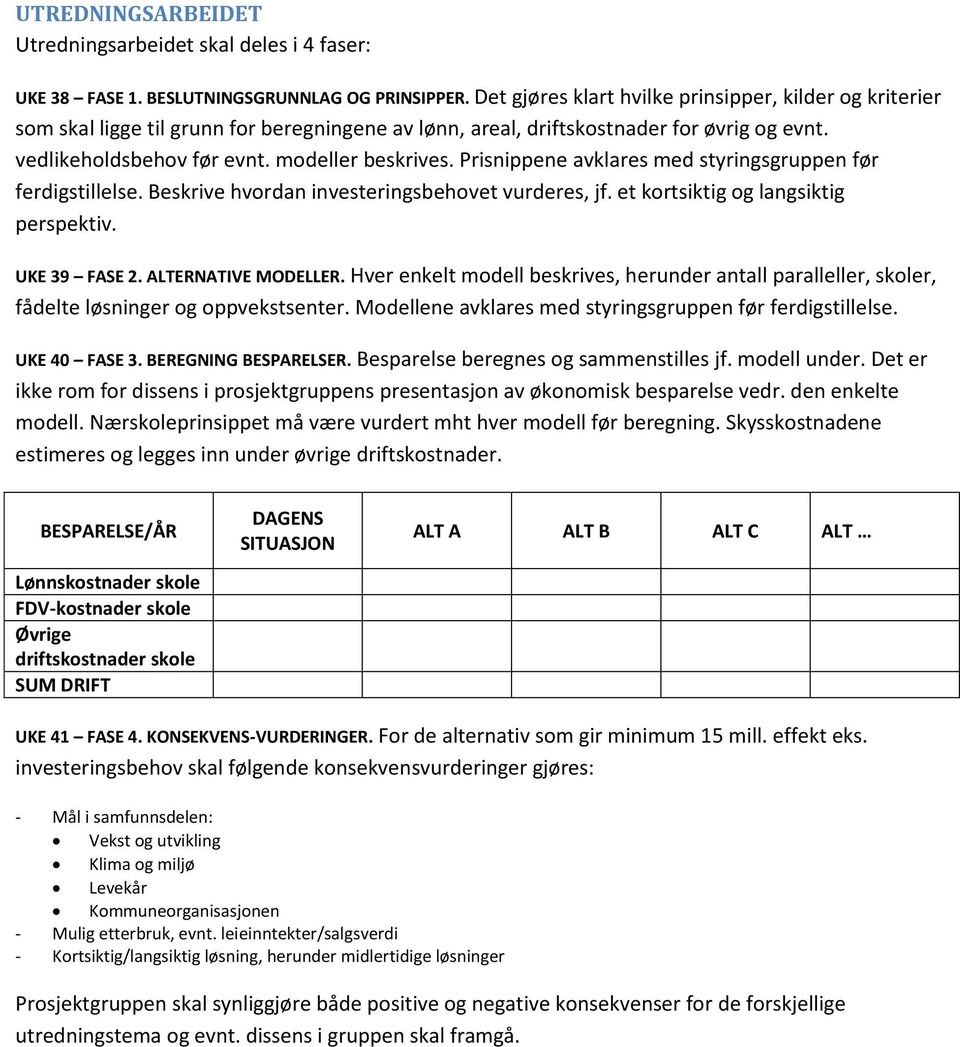 Prisnippene avklares med styringsgruppen før ferdigstillelse. Beskrive hvordan investeringsbehovet vurderes, jf. et kortsiktig og langsiktig perspektiv. UKE 39 FASE 2. ALTERNATIVE MODELLER.