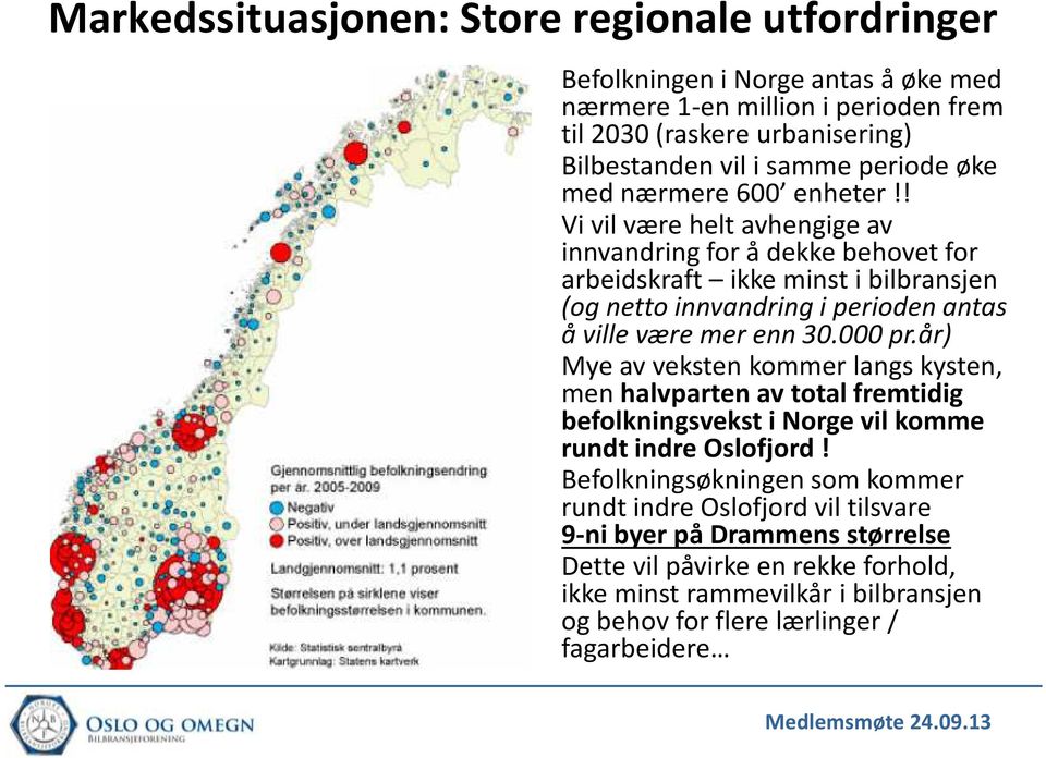 ! Vi vil være helt avhengige av innvandring for å dekke behovet for arbeidskraft ikke minst i bilbransjen (og netto innvandring i perioden antas å ville være mer enn 30.000 pr.