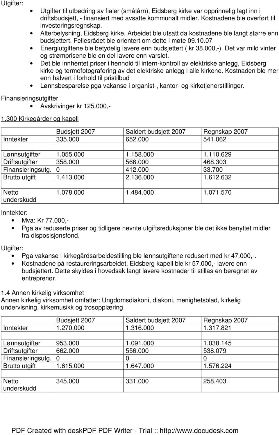 07 Energiutgiftene ble betydelig lavere enn budsjettert ( kr 38.000,-). Det var mild vinter og strømprisene ble en del lavere enn varslet.