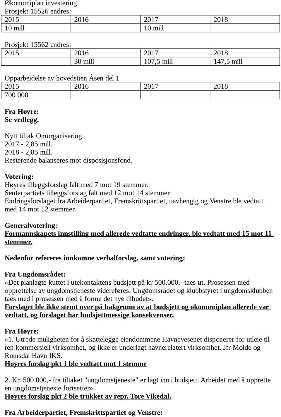 Votering: Høyres tilleggsforslag falt med 7 mot 19 stemmer.