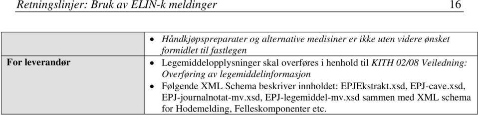 Veiledning: Overføring av legemiddelinformasjon Følgende XML Schema beskriver innholdet: EPJEkstrakt.