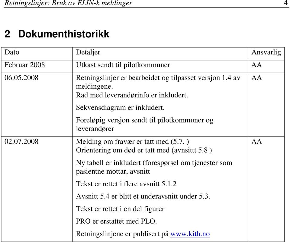 Foreløpig versjon sendt til pilotkommuner og leverandører 02.07.2008 Melding om fravær er tatt med (5.7. ) Orientering om død er tatt med (avnsittt 5.