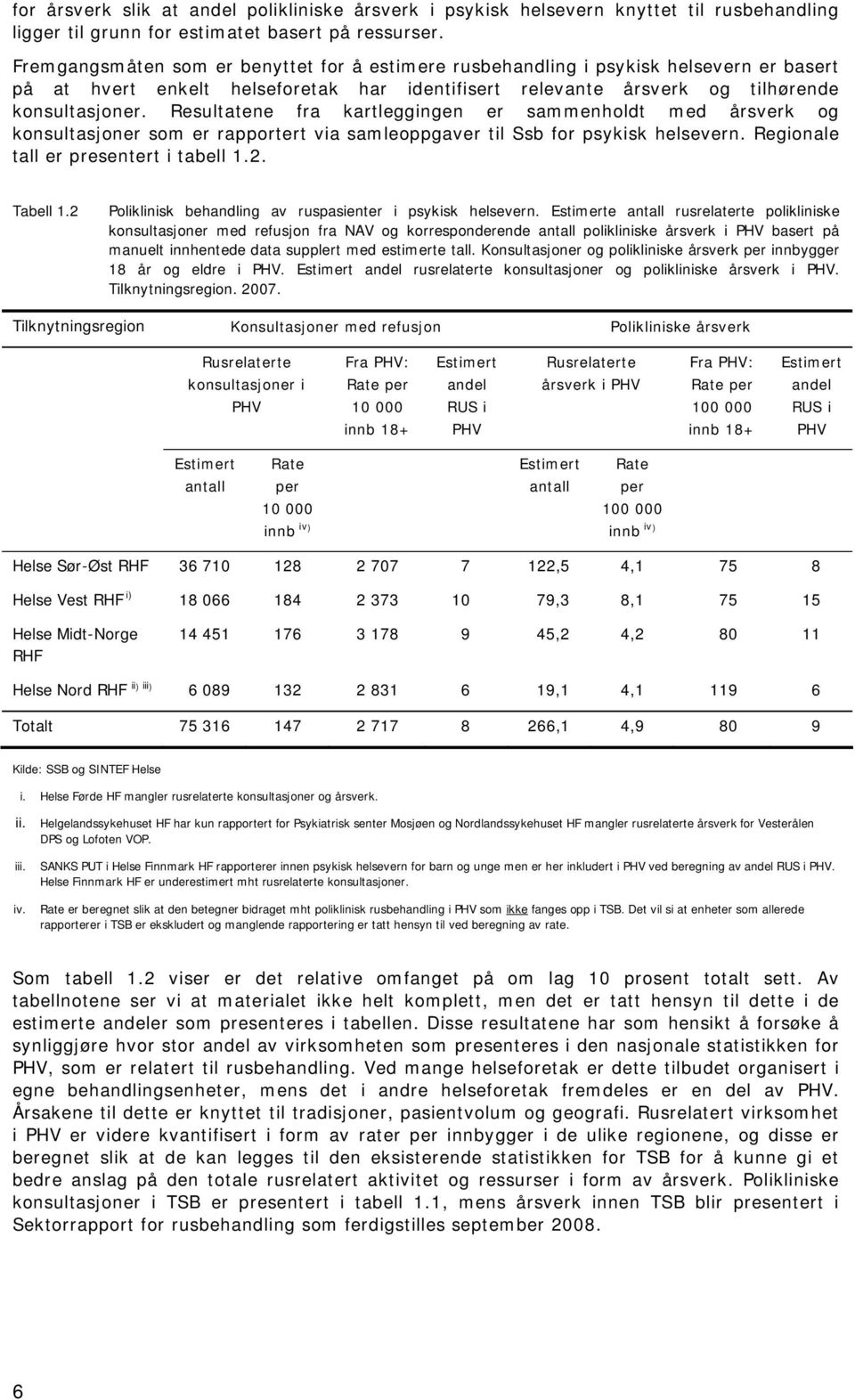 Resultatene fra kartleggingen er sammenholdt med årsverk og konsultasjoner som er rapportert via samleoppgaver til Ssb for psykisk helsevern. Regionale tall er presentert i tabell 1.2. Tabell 1.