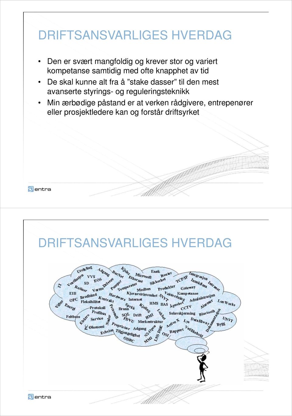 den mest avanserte styrings- og reguleringsteknikk Min ærbødige påstand er at verken