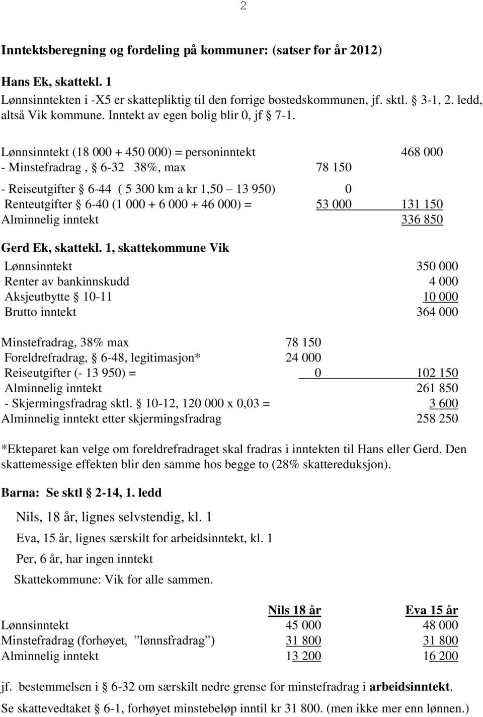 Lønnsinntekt (18 000 + 450 000) = personinntekt 468 000 - Minstefradrag, 6-32 38%, max 78 150 - Reiseutgifter 6-44 ( 5 300 km a kr 1,50 13 950) 0 Renteutgifter 6-40 (1 000 + 6 000 + 46 000) = 53 000