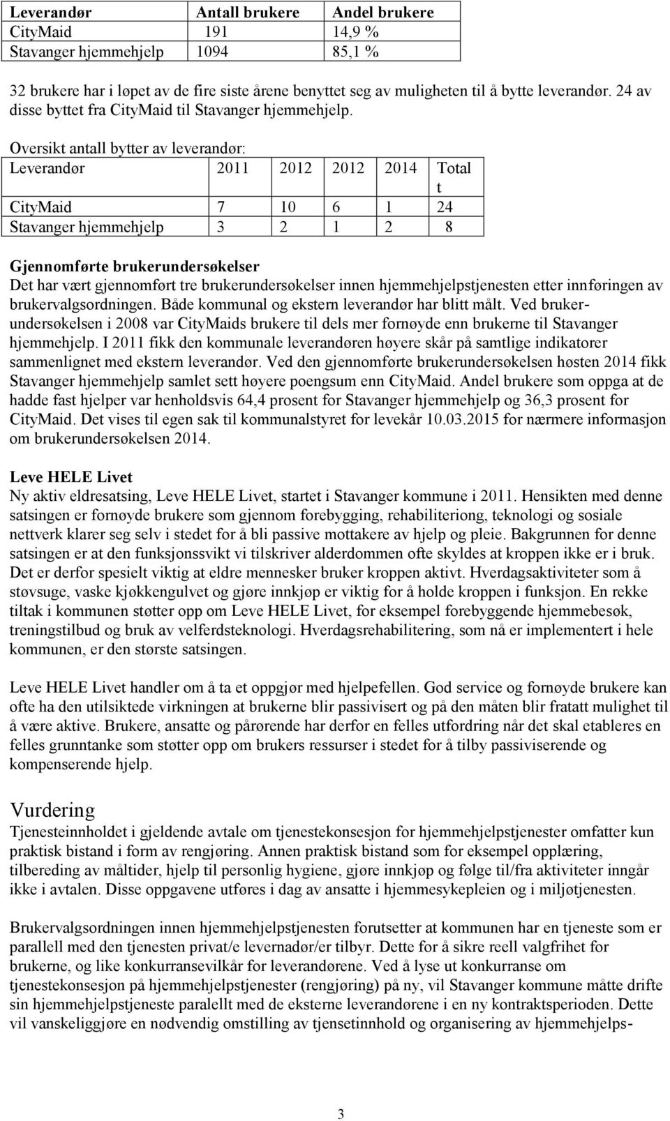 Oversikt antall bytter av leverandør: Leverandør 2011 2012 2012 2014 Total t CityMaid 7 10 6 1 24 Stavanger hjemmehjelp 3 2 1 2 8 Gjennomførte brukerundersøkelser Det har vært gjennomført tre