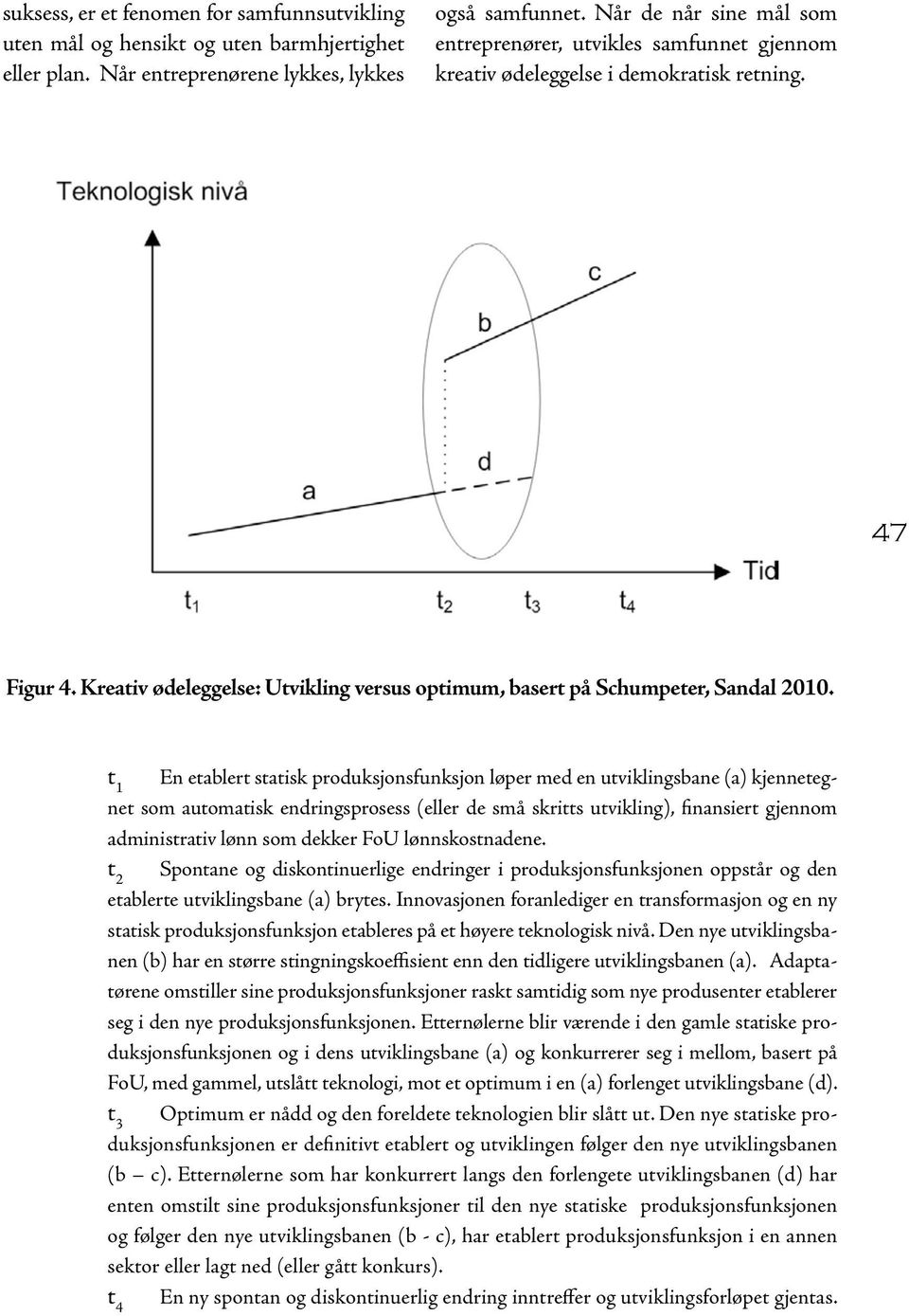 Kreativ ødeleggelse: Utvikling versus optimum, basert på Schumpeter, Sandal 2010.