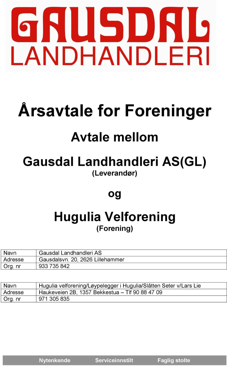 nr 933 735 842 Navn Hugulia velforening/løypelegger i Hugulia/Slåtten Seter v/lars Lie Adresse