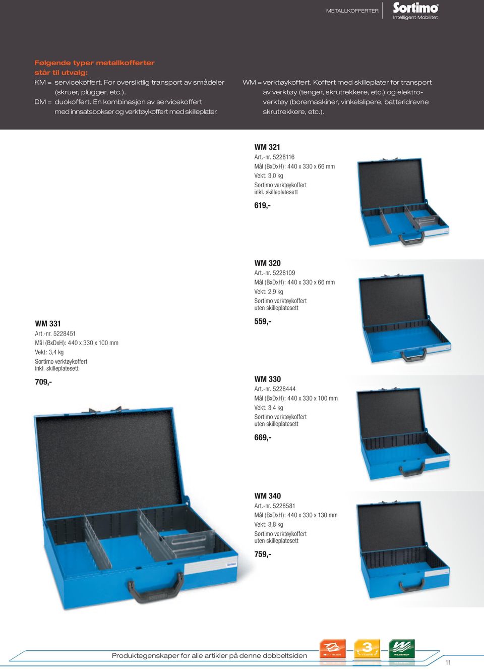 ) og elektroverktøy (boremaskiner, vinkelslipere, batteridrevne skrutrekkere, etc.). WM 321 Art.-nr. 5228116 Mål (BxDxH): 440 x 330 x 66 mm Vekt: 3,0 kg Sortimo verktøykoffert inkl.