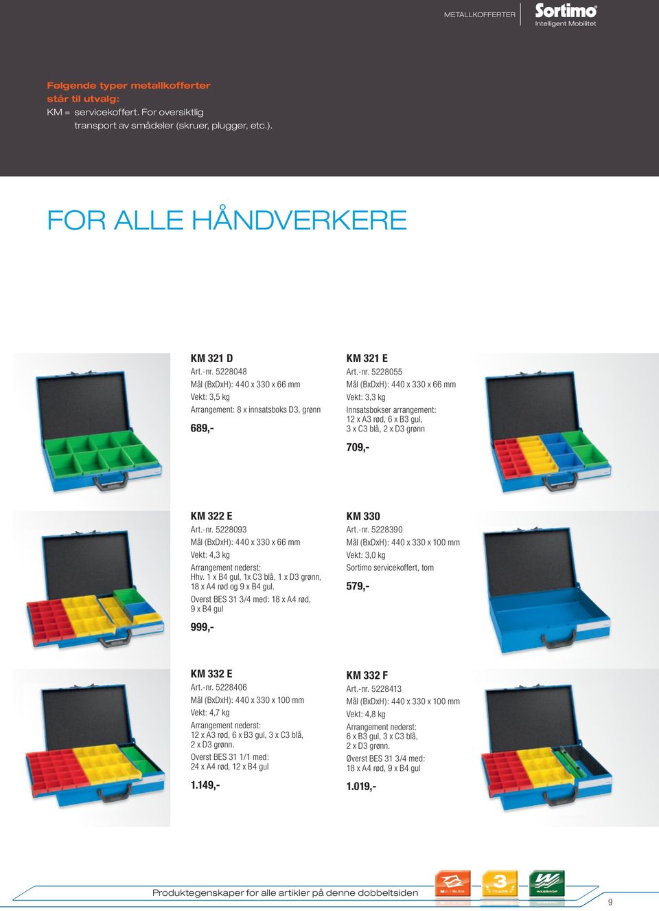 5228055 Mål (BxDxH): 440 x 330 x 66 mm Vekt: 3,3 kg Innsatsbokser arrangement: 12 x A3 rød, 6 x B3 gul, 3 x C3 blå, 2 x D3 grønn 579,- 709,- KM 322 E Art.-nr.