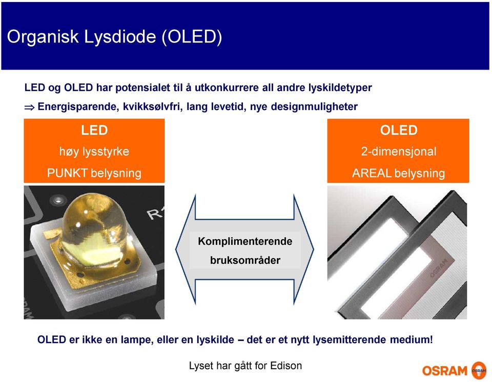 høy lysstyrke PUNKT belysning OLED 2-dimensjonal AREAL belysning Komplimenterende