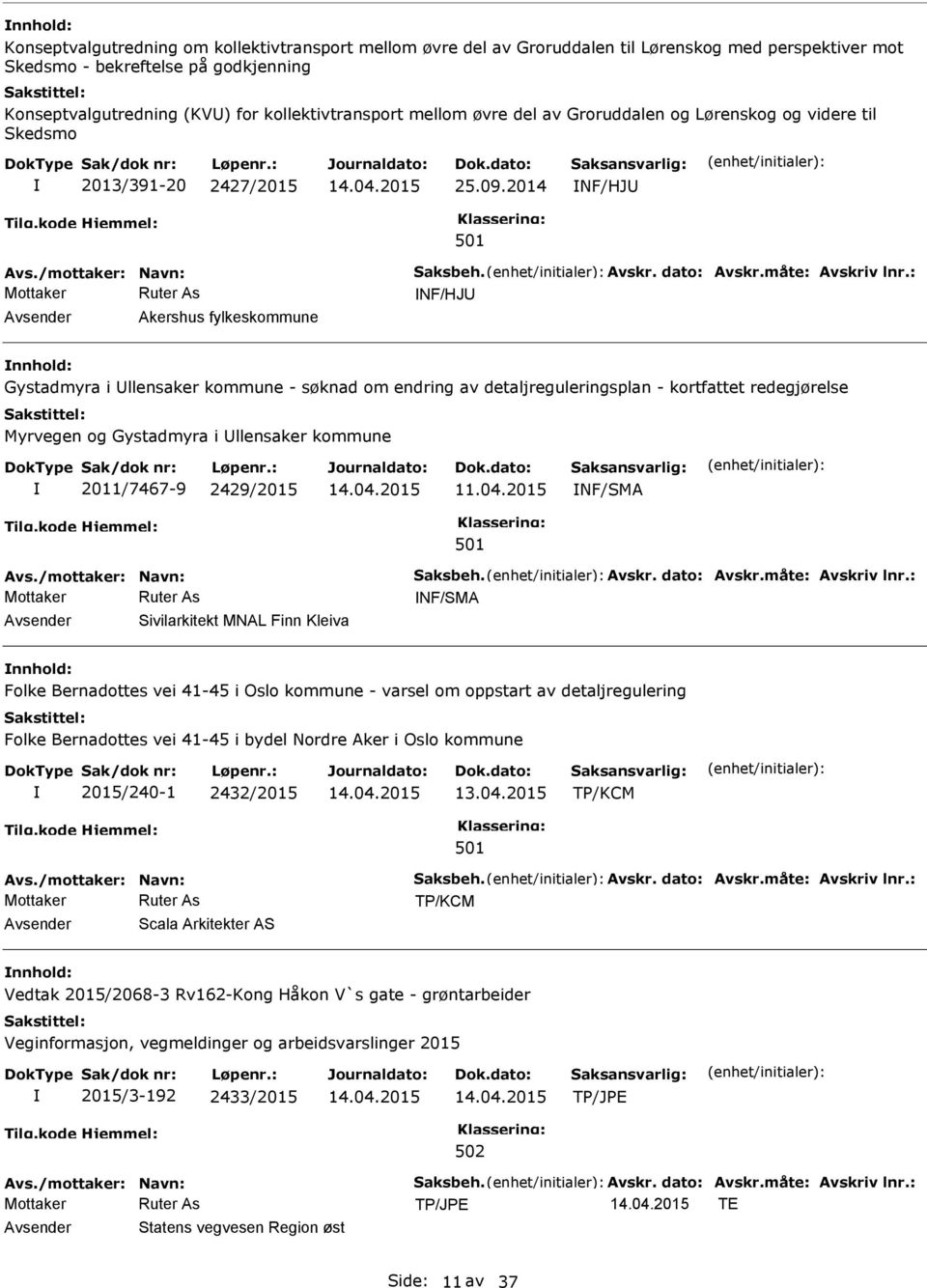 : NF/HJ Akershus fylkeskommune Gystadmyra i llensaker kommune - søknad om endring av detaljreguleringsplan - kortfattet redegjørelse Myrvegen og Gystadmyra i llensaker kommune 2011/7467-9 2429/2015