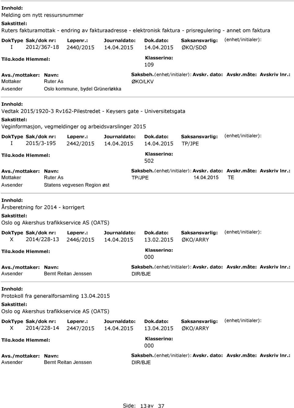 Avskr. dato: Avskr.måte: Avskriv lnr.: TE Statens vegvesen Region øst Årsberetning for 2014 - korrigert Oslo og Akershus trafikkservice AS (OATS) X 2014/228-13 2446/2015 13.02.2015 ØKO/ARRY 000 Avs.