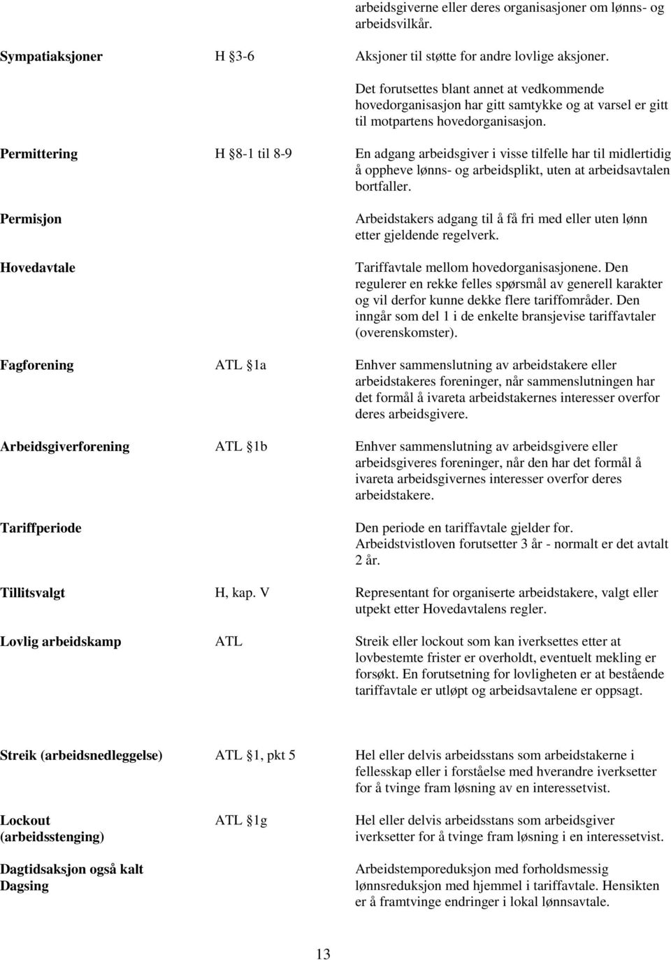 Permittering H 8-1 til 8-9 En adgang arbeidsgiver i visse tilfelle har til midlertidig å oppheve lønns- og arbeidsplikt, uten at arbeidsavtalen bortfaller.