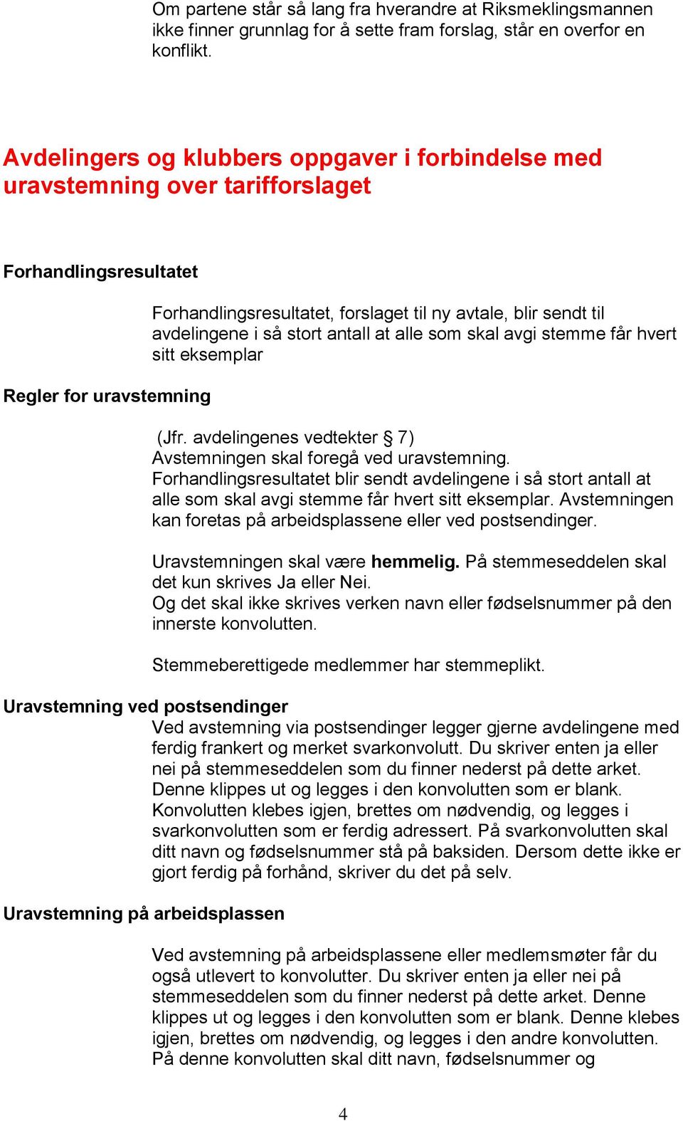 avdelingene i så stort antall at alle som skal avgi stemme får hvert sitt eksemplar (Jfr. avdelingenes vedtekter 7) Avstemningen skal foregå ved uravstemning.