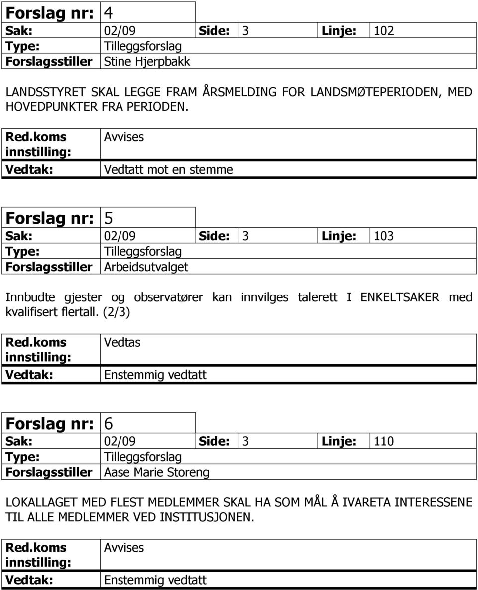 Avvises Vedtatt mot en stemme Forslag nr: 5 Sak: 02/09 Side: 3 Linje: 103 Forslagsstiller Innbudte gjester og observatører kan