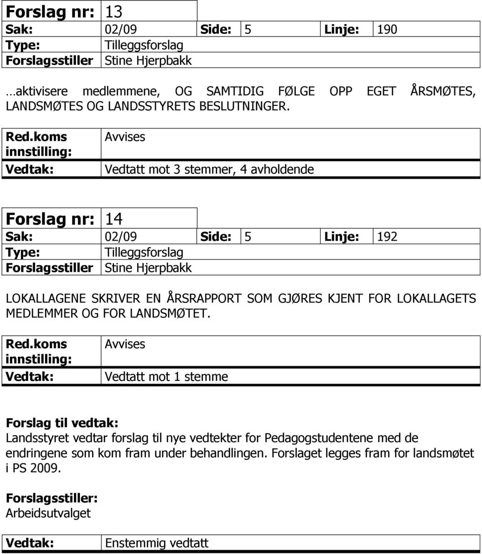 Avvises Vedtatt mot 3 stemmer, 4 avholdende Forslag nr: 14 Sak: 02/09 Side: 5 Linje: 192 LOKALLAGENE SKRIVER EN ÅRSRAPPORT SOM