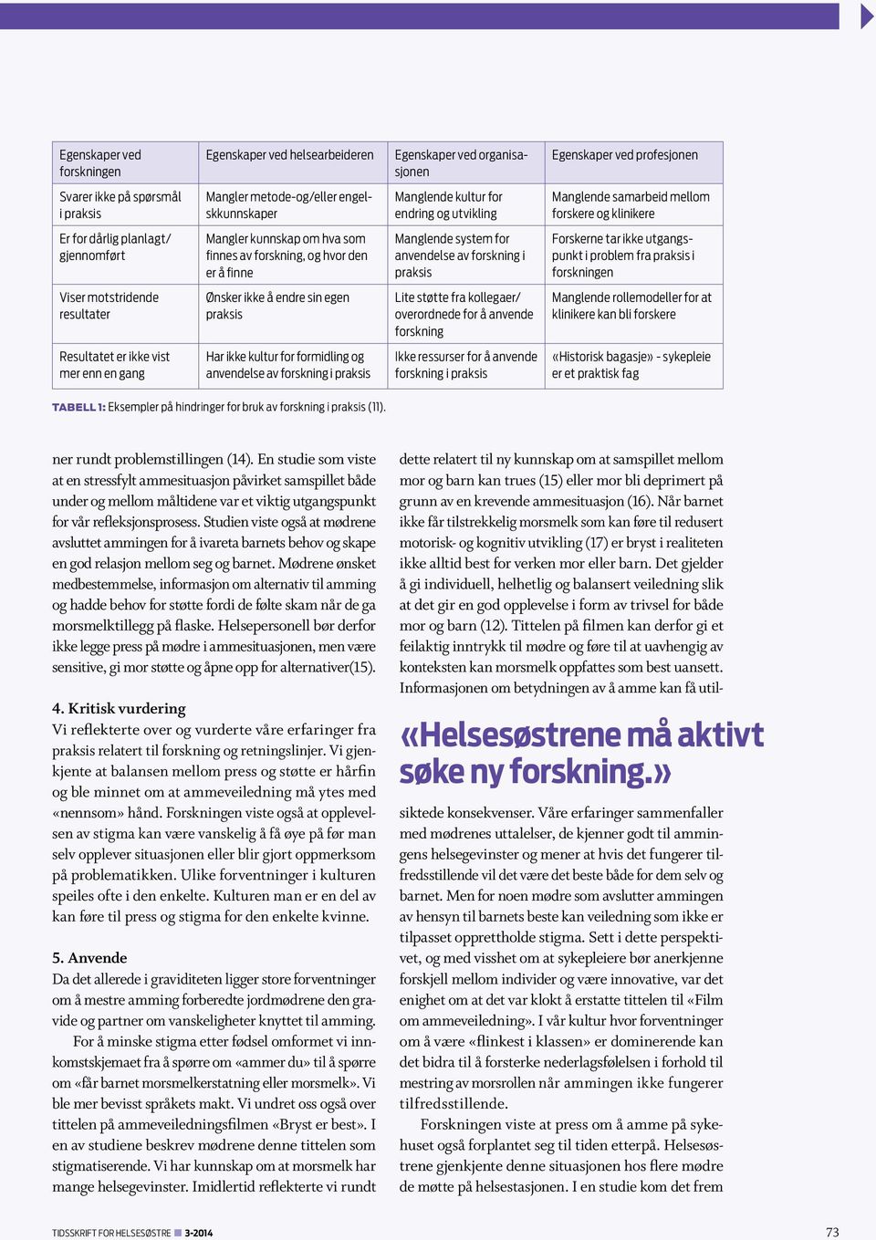 for anvendelse av forskning i Forskerne tar ikke utgangspunkt i problem fra i forskningen Viser motstridende resultater Ønsker ikke å endre sin egen Lite støtte fra kollegaer/ overordnede for å