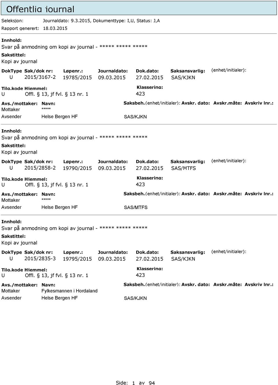 måte: Avskriv lnr.: SAS/KJKN Svar på anmodning om kopi av journal - Kopi av journal 2015/2858-2 19790/2015 27.02.2015 SAS/MTFS 423 Avs./mottaker: Navn: Saksbeh. Avskr. dato: Avskr.