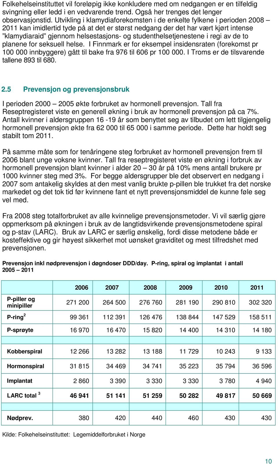 studenthelsetjenestene i regi av de to planene for seksuell helse. I Finnmark er for eksempel insidensraten (forekomst pr 100 000 innbyggere) gått til bake fra 976 til 606 pr 100 000.