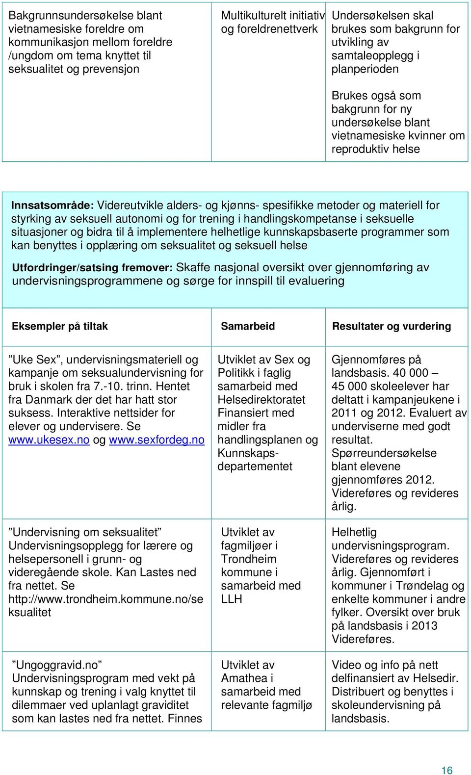 kjønns- spesifikke metoder og materiell for styrking av seksuell autonomi og for trening i handlingskompetanse i seksuelle situasjoner og bidra til å implementere helhetlige kunnskapsbaserte