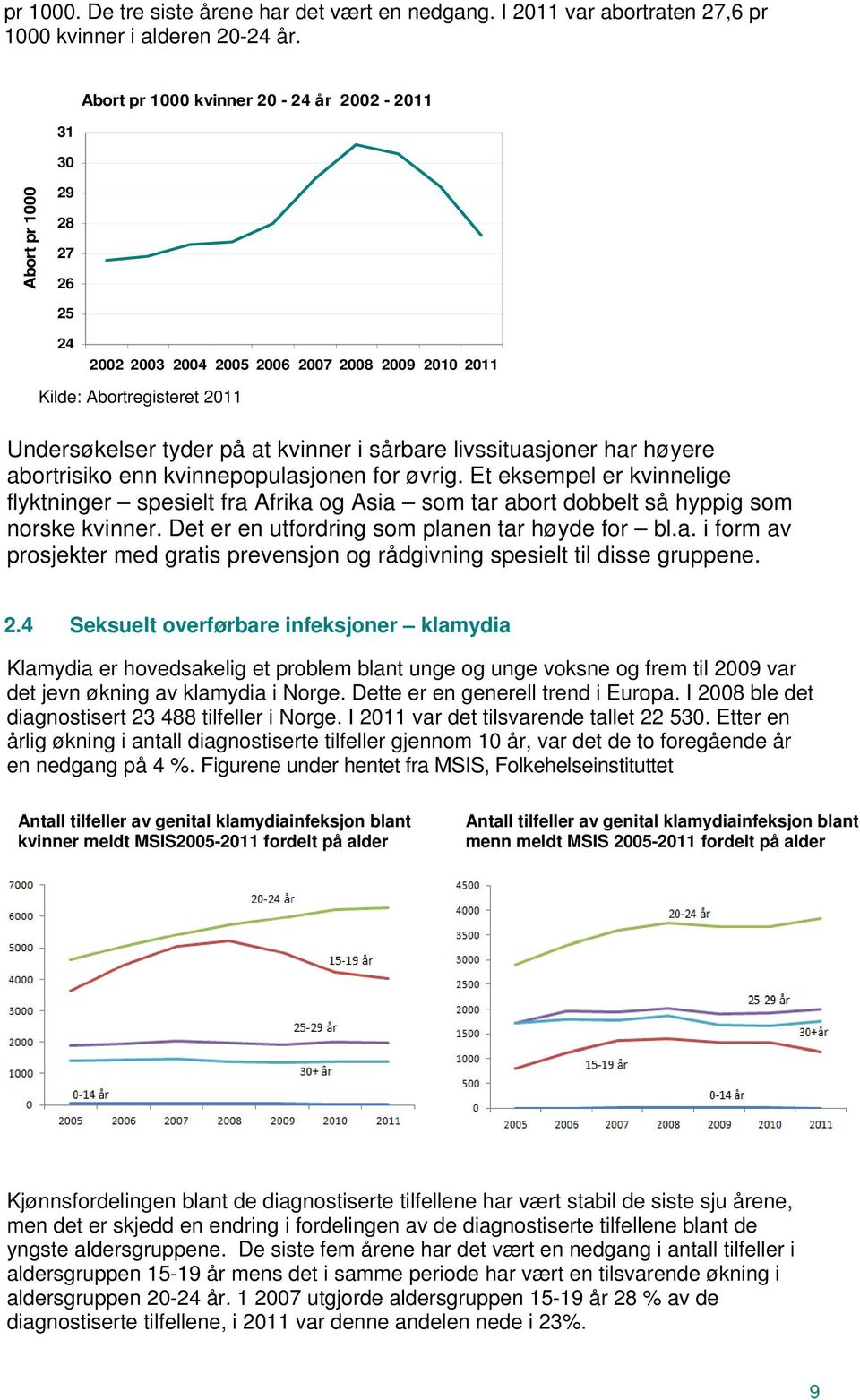 sårbare livssituasjoner har høyere abortrisiko enn kvinnepopulasjonen for øvrig. Et eksempel er kvinnelige flyktninger spesielt fra Afrika og Asia som tar abort dobbelt så hyppig som norske kvinner.