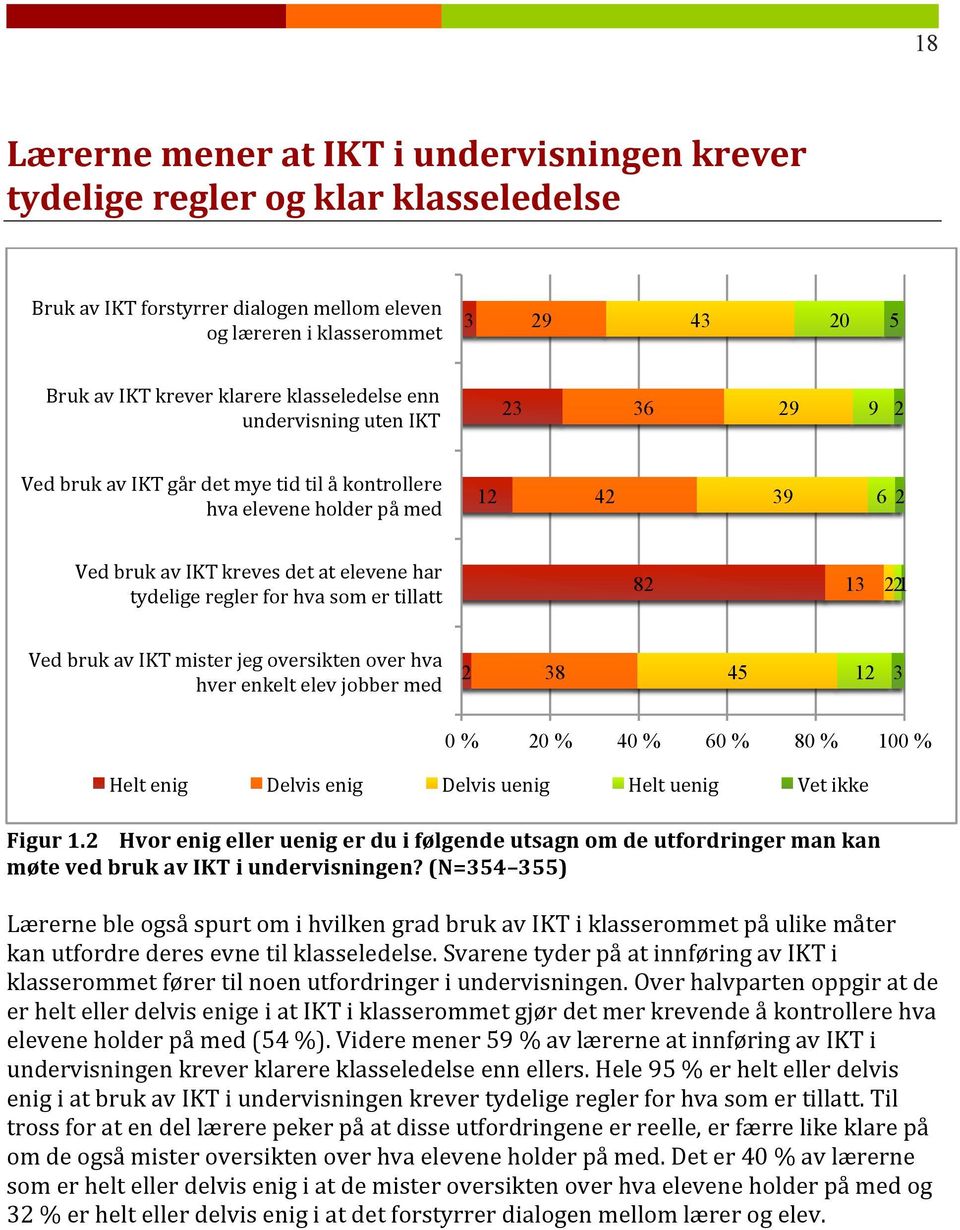 VedbrukavIKTmisterjegoversiktenoverhva hverenkeltelevjobbermed 2 38 45 12 3 0 % 20 % 40 % 60 % 80 % 100 % Heltenig Delvisenig Delvisuenig Heltuenig Vetikke Figur1.