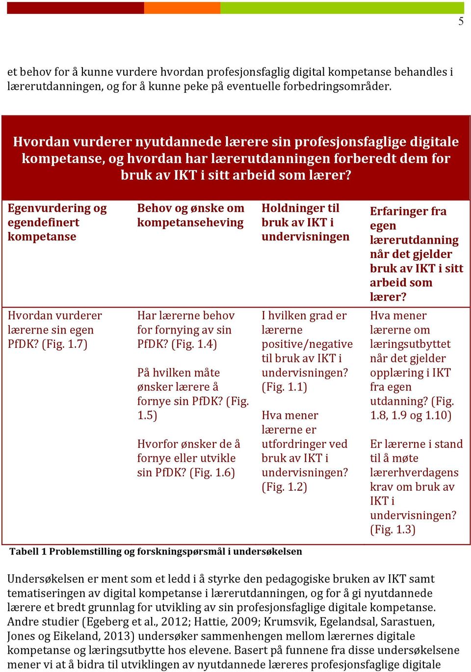 lærereetbredtgrunnlagforutviklingavsinprofesjonsfagligedigitalekompetanse. Andrestudier(Egebergetal.