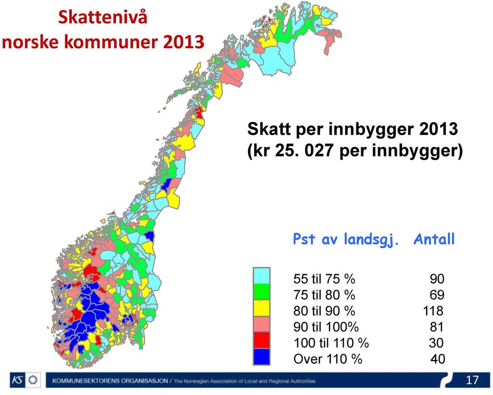 027 per innbygger) Pst av landsgj.